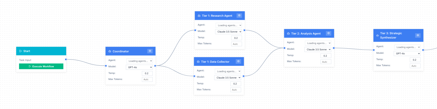 Parallel Processing Workflow